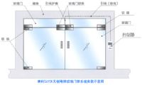 安徽门禁管理/安徽门禁管理系统